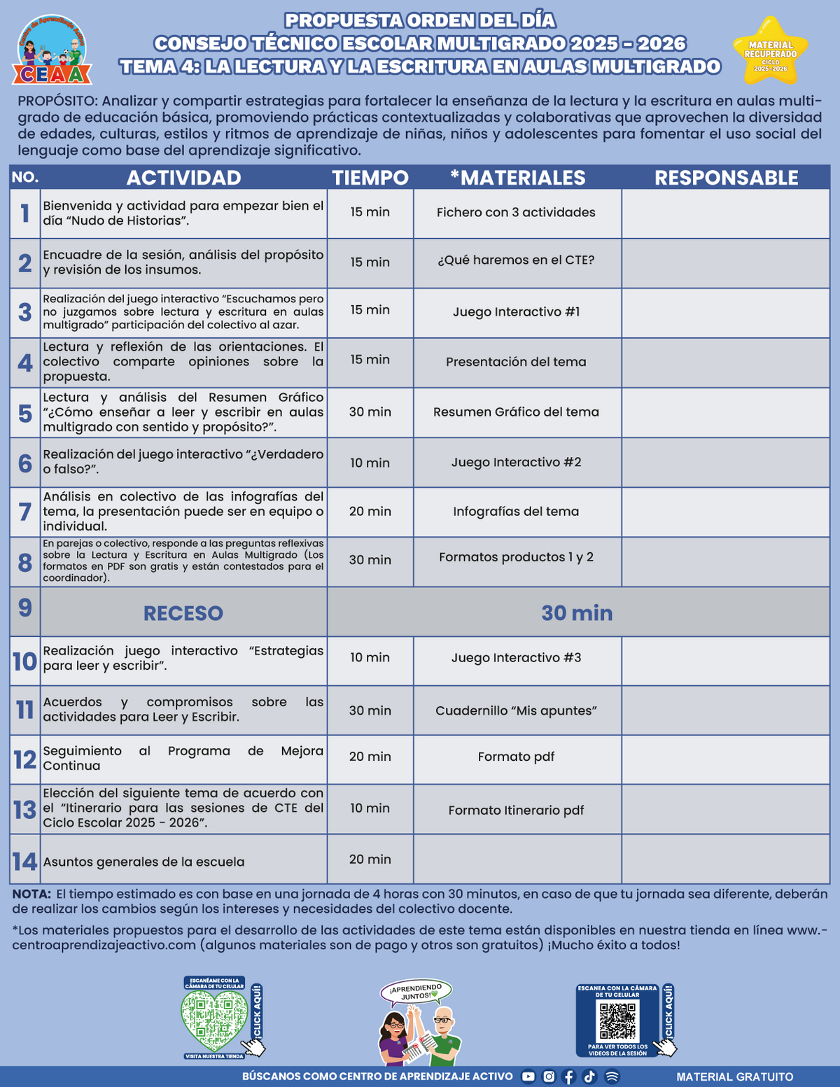 Propuesta Orden Del Día CTE Multigrado Tema 4: LA LECTURA Y LA ESCRITURA EN AULAS MULTIGRADO (⭐ Material recuperado 25/26) en PDF