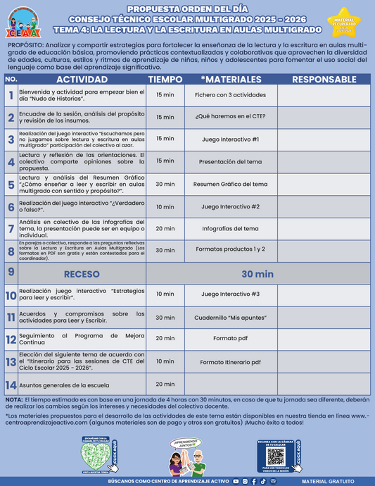 ⭐ Propuesta Orden Del Día CTE Multigrado Tema 4: LA LECTURA Y LA ESCRITURA EN AULAS MULTIGRADO (Material recuperado 25/26) en PDF