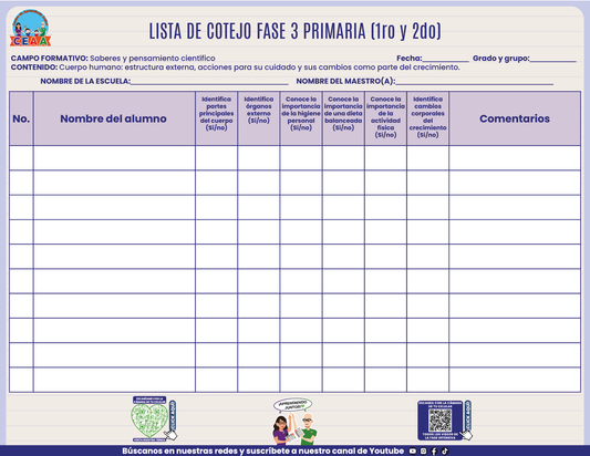 FASE 3: Saberes y pensamiento científico Cuerpo humano: estructura externa, acciones para su cuidado y sus cambios como parte del crecimiento.