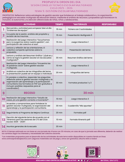 Propuesta Orden Del Día CTE Multigrado Tema 5: GESTIÓN ESCOLAR MULTIGRADO (⭐ Material recuperado 25/26) en PDF
