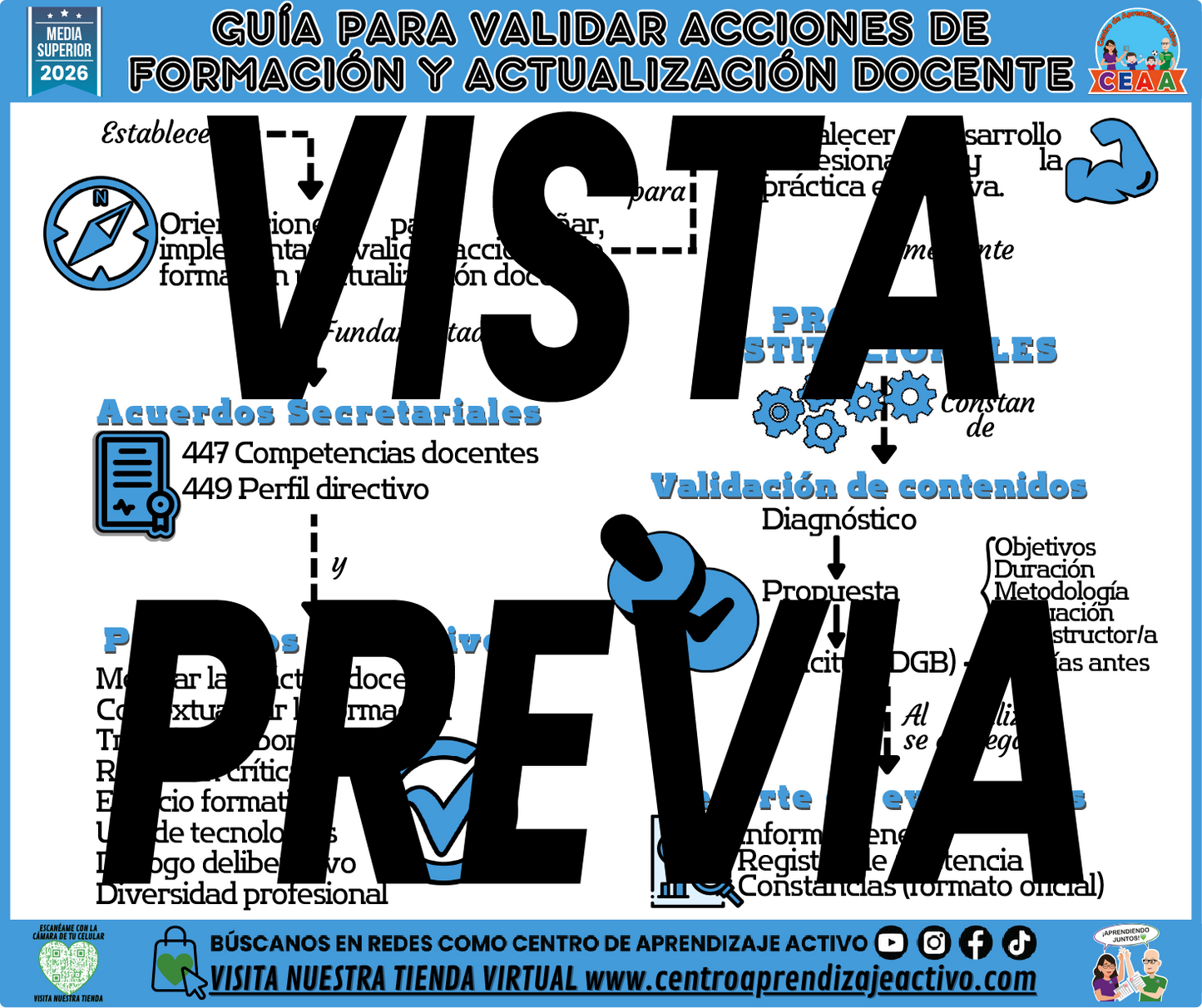Infografía GUÍA PARA VALIDAR ACCIONES DE FORMACIÓN Y ACTUALIZACIÓN DOCENTE - MEDIA SUPERIOR