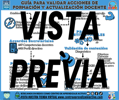 Infografía GUÍA PARA VALIDAR ACCIONES DE FORMACIÓN Y ACTUALIZACIÓN DOCENTE - MEDIA SUPERIOR