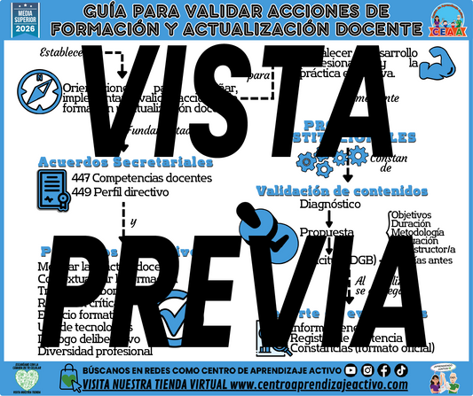 Infografía GUÍA PARA VALIDAR ACCIONES DE FORMACIÓN Y ACTUALIZACIÓN DOCENTE - MEDIA SUPERIOR