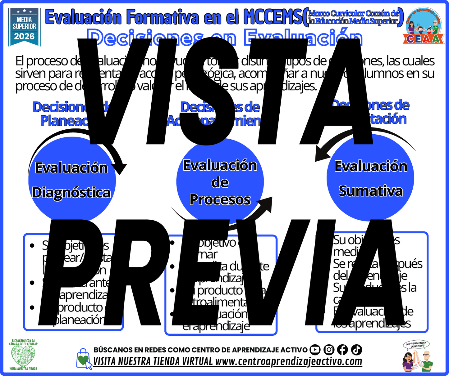 Infografía EVALUACIÓN FORMATIVA EN EL MCCEMS - DECISIONES DE LA EVALUACIÓN - MEDIA SUPERIOR