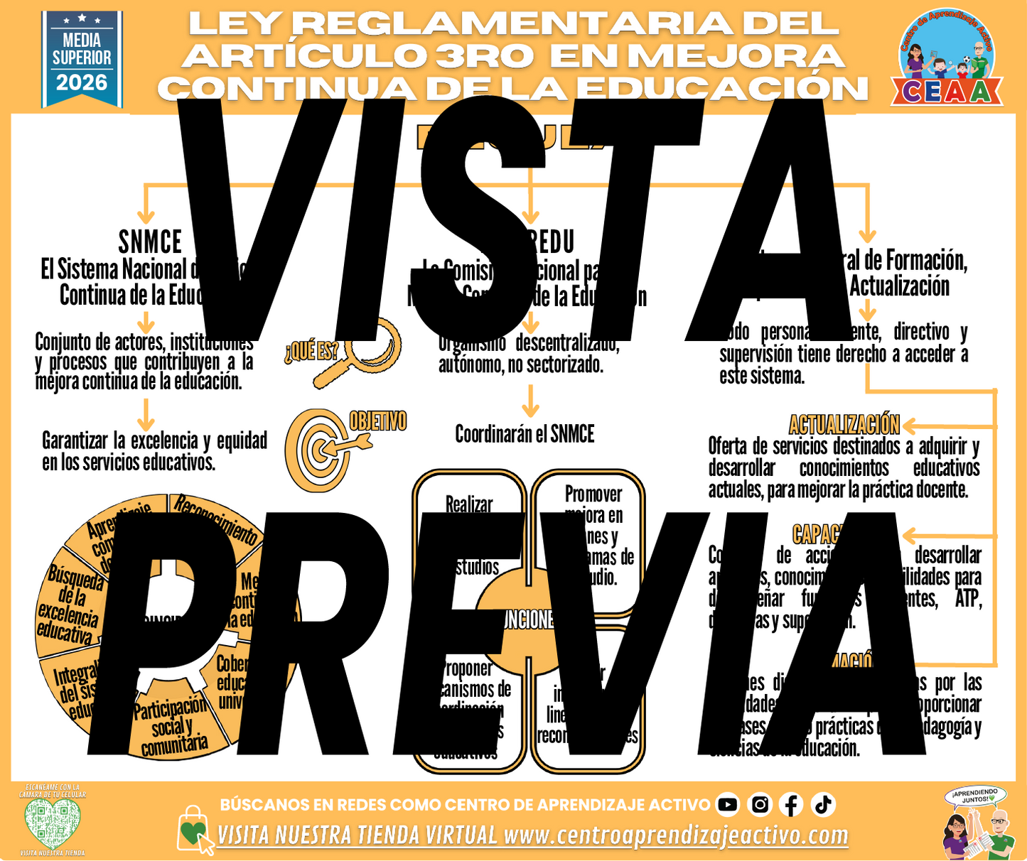 Infografía LEY REGLAMENTARIA DEL ARTÍCULO 3° EN MEJORA CONTINUA DE LA EDUCACIÓN - MEDIA SUPERIOR
