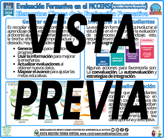 Infografía EVALUACIÓN FORMATIVA EN EL MCCEMS - ELEMENTOS CLAVE DE LA EVALUACIÓN FORMATIVA - MEDIA SUPERIOR