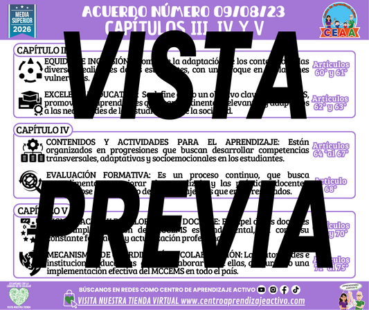 Infografía ACUERDO NÚMERO 09/08/23 - CAPÍTULOS III, IV Y V - MEDIA SUPERIOR