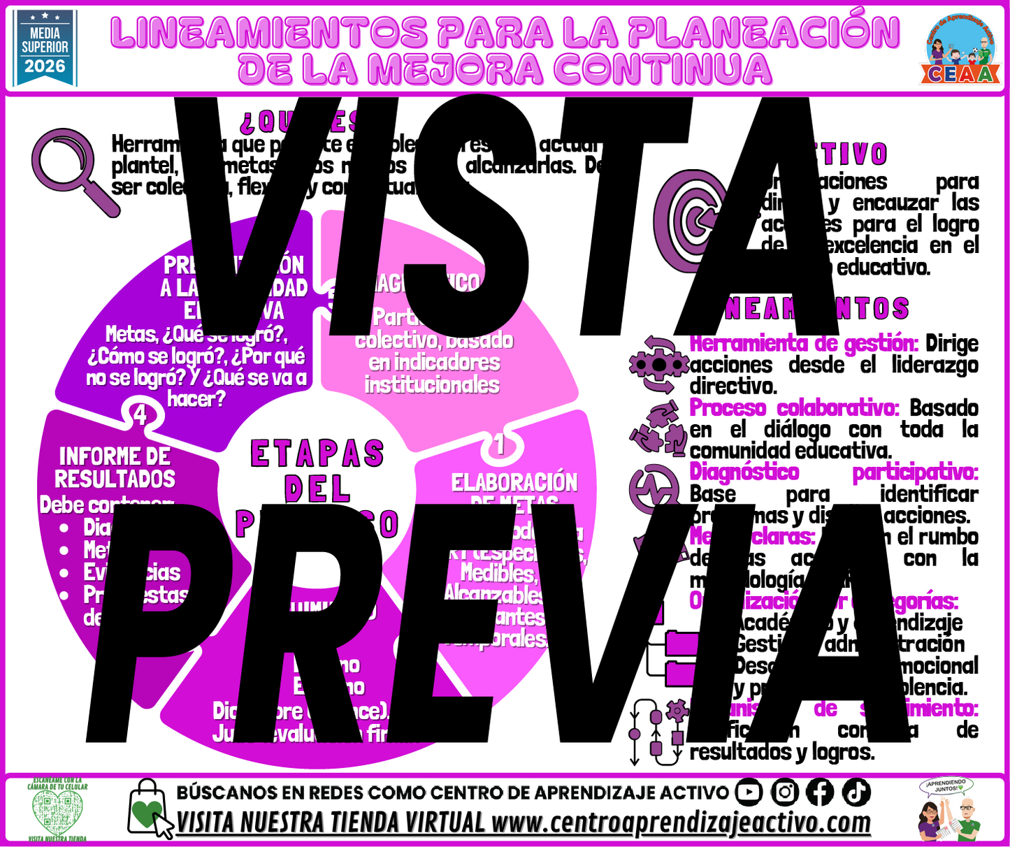 Infografía LINEAMIENTOS PARA LA PLANEACIÓN DE LA MEJORA CONTINUA - MEDIA SUPERIOR