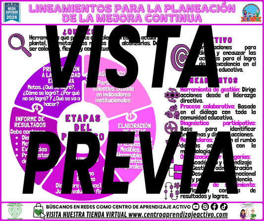 Infografía LINEAMIENTOS PARA LA PLANEACIÓN DE LA MEJORA CONTINUA - MEDIA SUPERIOR