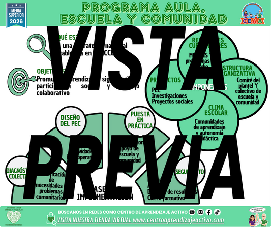 Infografía PROGRAMA AULA, ESCUELA Y COMUNIDAD - MEDIA SUPERIOR