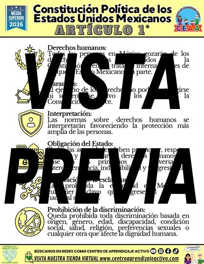 Infografía Constitución Política de los Estados Unidos Mexicanos: Artículo 1° - MEDIA SUPERIOR