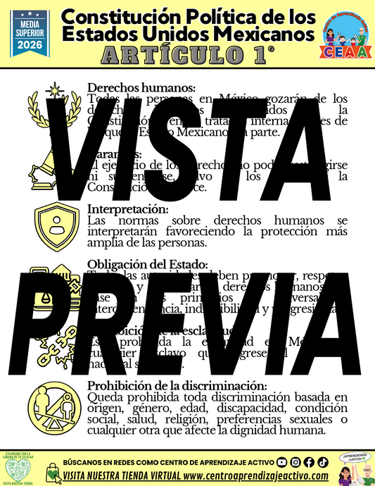 Infografía Constitución Política de los Estados Unidos Mexicanos: Artículo 1° - MEDIA SUPERIOR