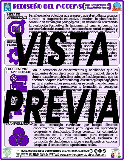 Infografía REDISEÑO DEL MCCEMS - MEDIA SUPERIOR