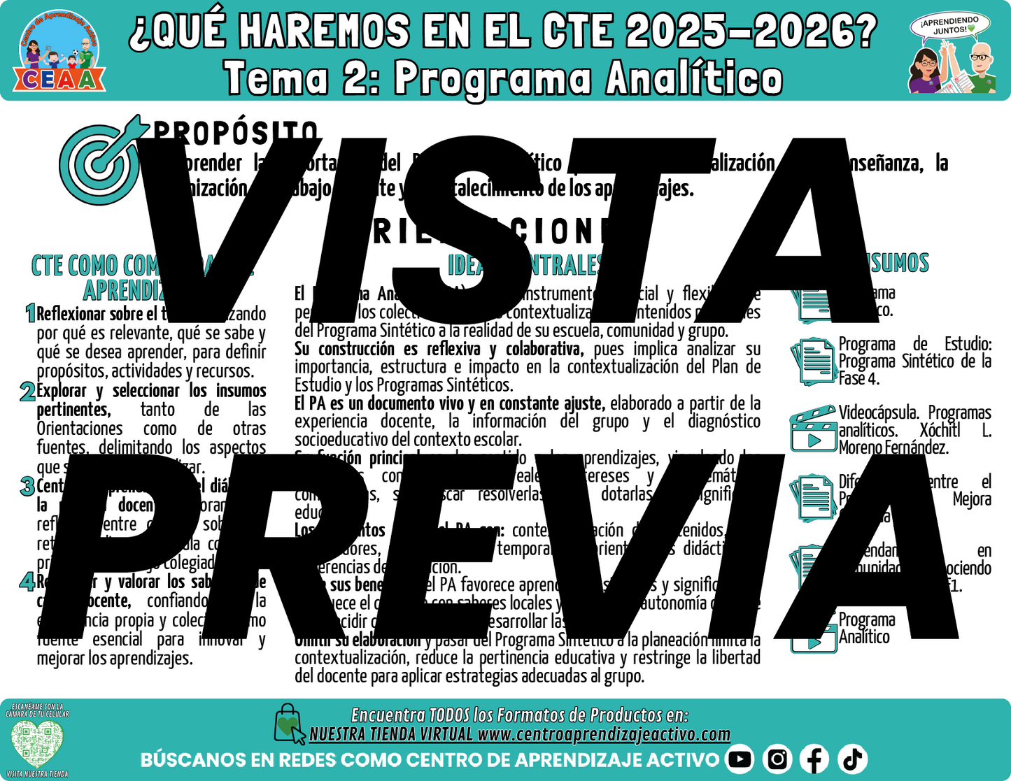 Infografía ¿Qué Haremos en la Sesión CTE? TEMA 2: PROGRAMA ANALÍTICO