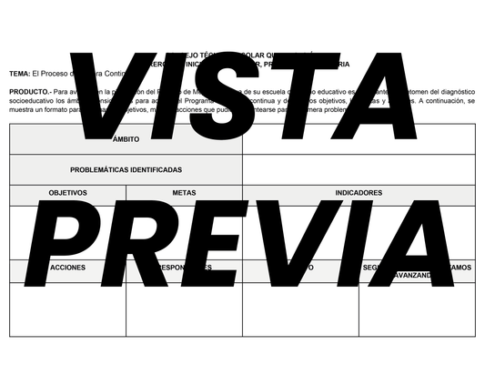 Formato Programa de Mejora Continua Quinta Sesión CTE Editable