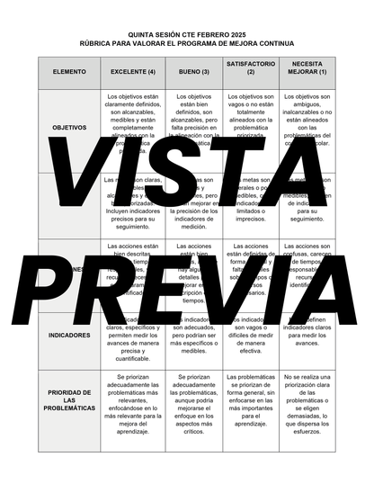 Rúbrica para Valorar el Programa de Mejora Continua Quinta Sesión CTE Editable