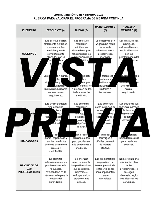 Rúbrica para Valorar el Programa de Mejora Continua Quinta Sesión CTE Editable