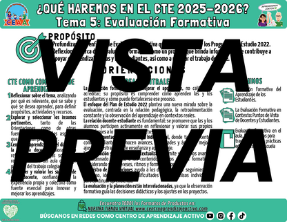 Infografía ¿Qué Haremos en la Sesión CTE? TEMA 5: EVALUACIÓN FORMATIVA