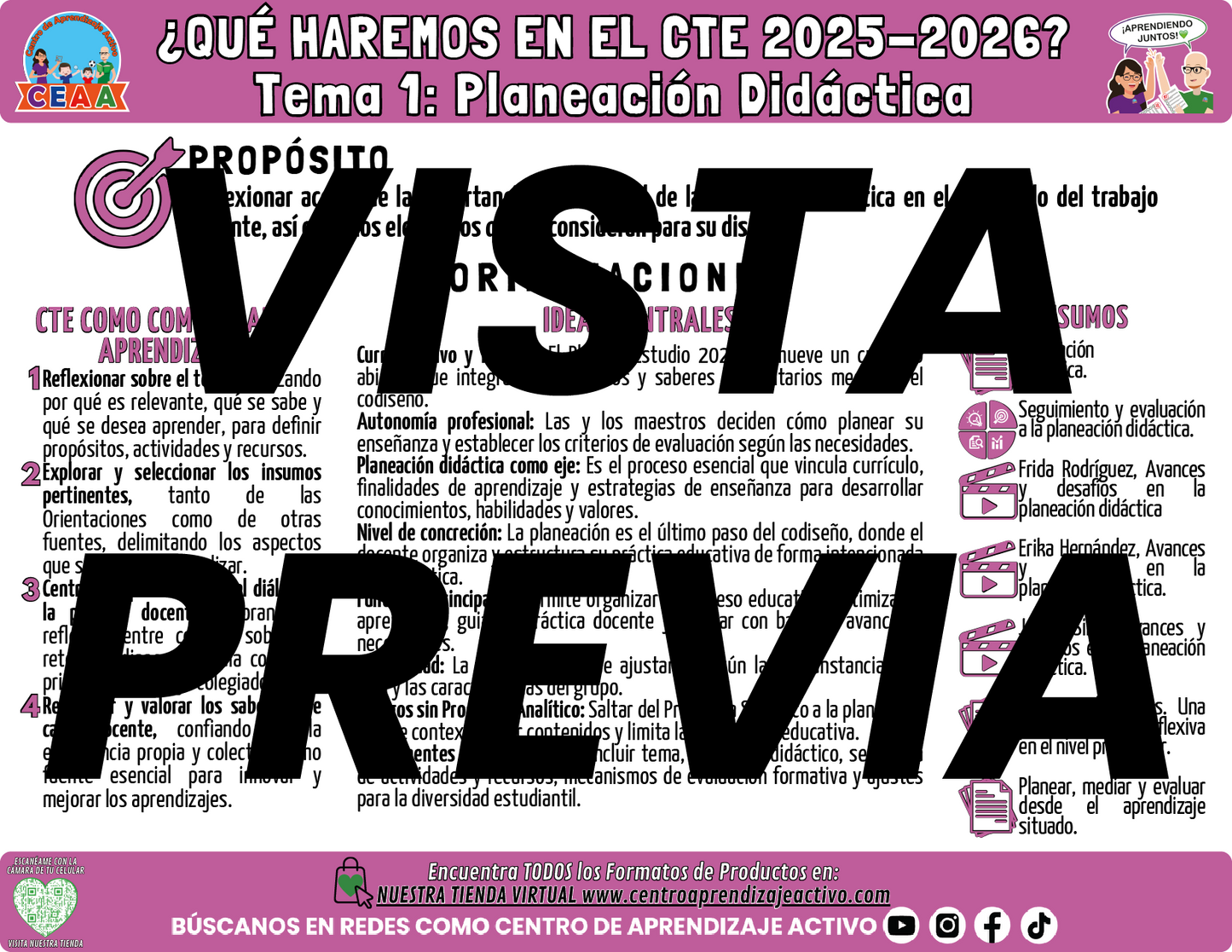 Infografía ¿Qué Haremos en la Sesión CTE? TEMA 1: PLANEACIÓN DIDÁCTICA