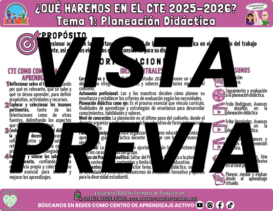 Infografía ¿Qué Haremos en la Sesión CTE? TEMA 1: PLANEACIÓN DIDÁCTICA