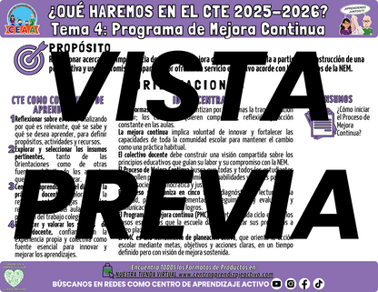Infografía ¿Qué Haremos en la Sesión CTE? TEMA 4: PROGRAMA DE MEJORA CONTINUA