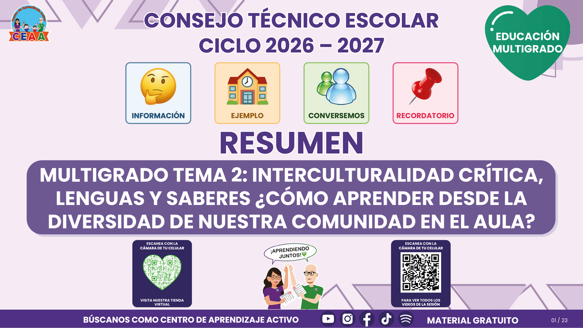 Resumen CTE del Tema 2 Educación Multigrado: INTERCULTURALIDAD CRÍTICA, LENGUAS Y SABERES ¿CÓMO APRENDER DESDE LA DIVERSIDAD DE NUESTRA COMUNIDAD EN EL AULA? en PDF