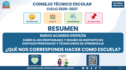 Resumen CTE Sesión 1 Tema: NUEVO ACUERDO 09/09/26 SOBRE EL USO RESPONSABLE Y SEGURO DE DISPOSITIVOS DIGITALES PERSONALES Y TECNOLOGÍAS DE APRENDIZAJE ¿QUÉ NOS CORRESPONDE HACER COMO ESCUELA? en PDF