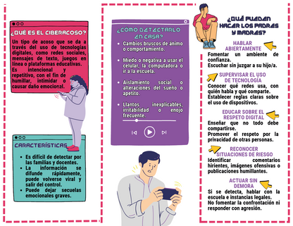 Tríptico ¿QUÉ ES EL CIBERACOSO Y CÓMO PREVENIRLO? (Editable en PowerPoint)