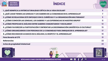 Resumen CTE del Tema 2 Educación Multigrado: INTERCULTURALIDAD CRÍTICA, LENGUAS Y SABERES ¿CÓMO APRENDER DESDE LA DIVERSIDAD DE NUESTRA COMUNIDAD EN EL AULA? en PDF
