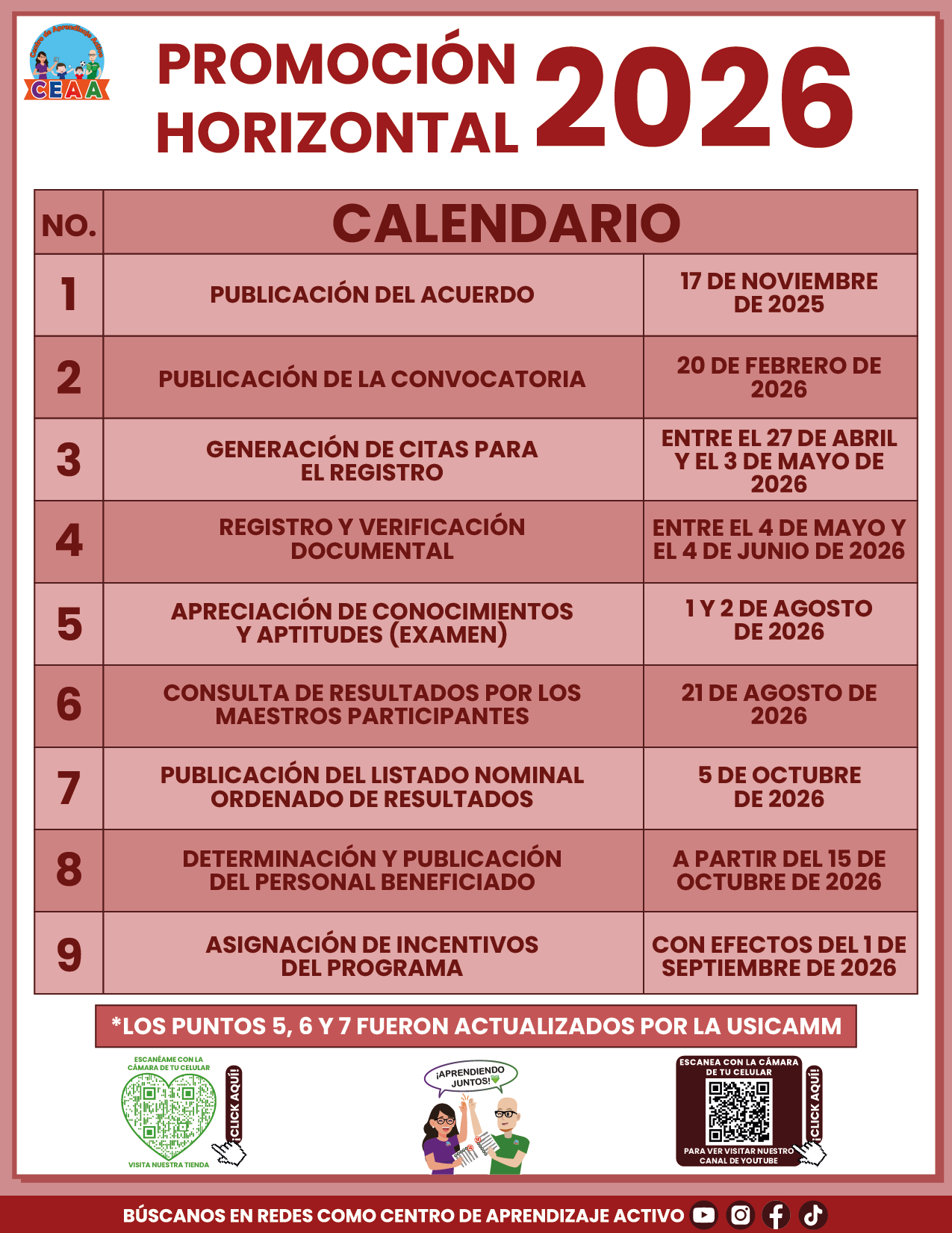 Cuadernillo Promoción Horizontal Educación Básica 2026 en PDF