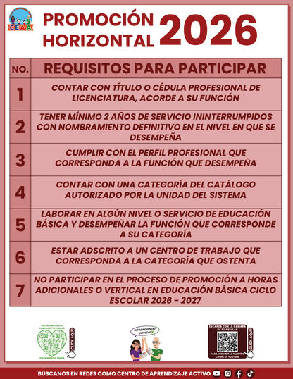 Cuadernillo Promoción Horizontal Educación Básica 2026 en PDF