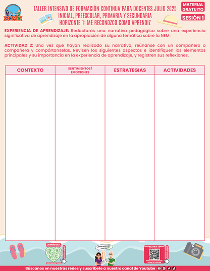 Formato de Productos Taller Intensivo Julio 2025 Sesión 1 en PDF