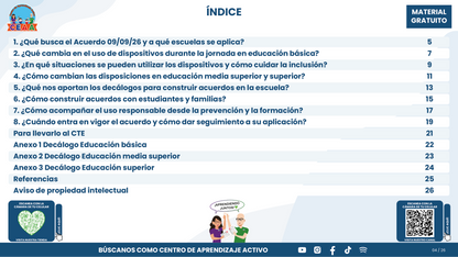 Resumen CTE Sesión 1 Tema: NUEVO ACUERDO 09/09/26 SOBRE EL USO RESPONSABLE Y SEGURO DE DISPOSITIVOS DIGITALES PERSONALES Y TECNOLOGÍAS DE APRENDIZAJE ¿QUÉ NOS CORRESPONDE HACER COMO ESCUELA? en PDF