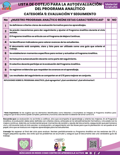 AUTOEVALUACIÓN DEL PROGRAMA ANALÍTICO en PDF