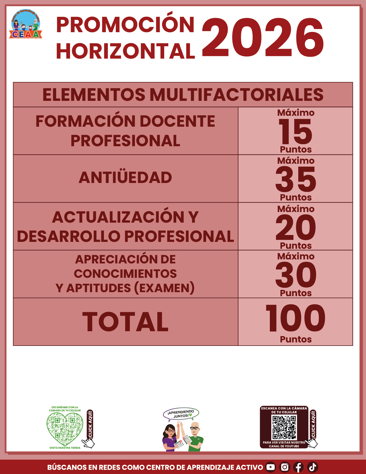 Cuadernillo Promoción Horizontal Educación Básica 2026 en PDF