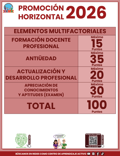 Cuadernillo Promoción Horizontal Educación Básica 2026 en PDF