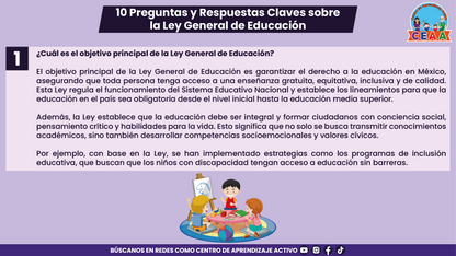 Clase Autogestiva Tema: 2