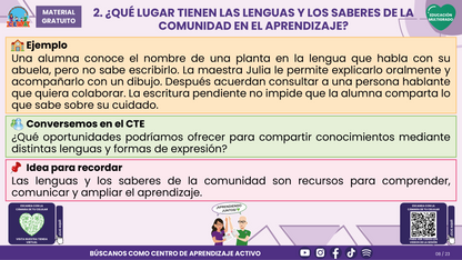 Resumen CTE del Tema 2 Educación Multigrado: INTERCULTURALIDAD CRÍTICA, LENGUAS Y SABERES ¿CÓMO APRENDER DESDE LA DIVERSIDAD DE NUESTRA COMUNIDAD EN EL AULA? en PDF