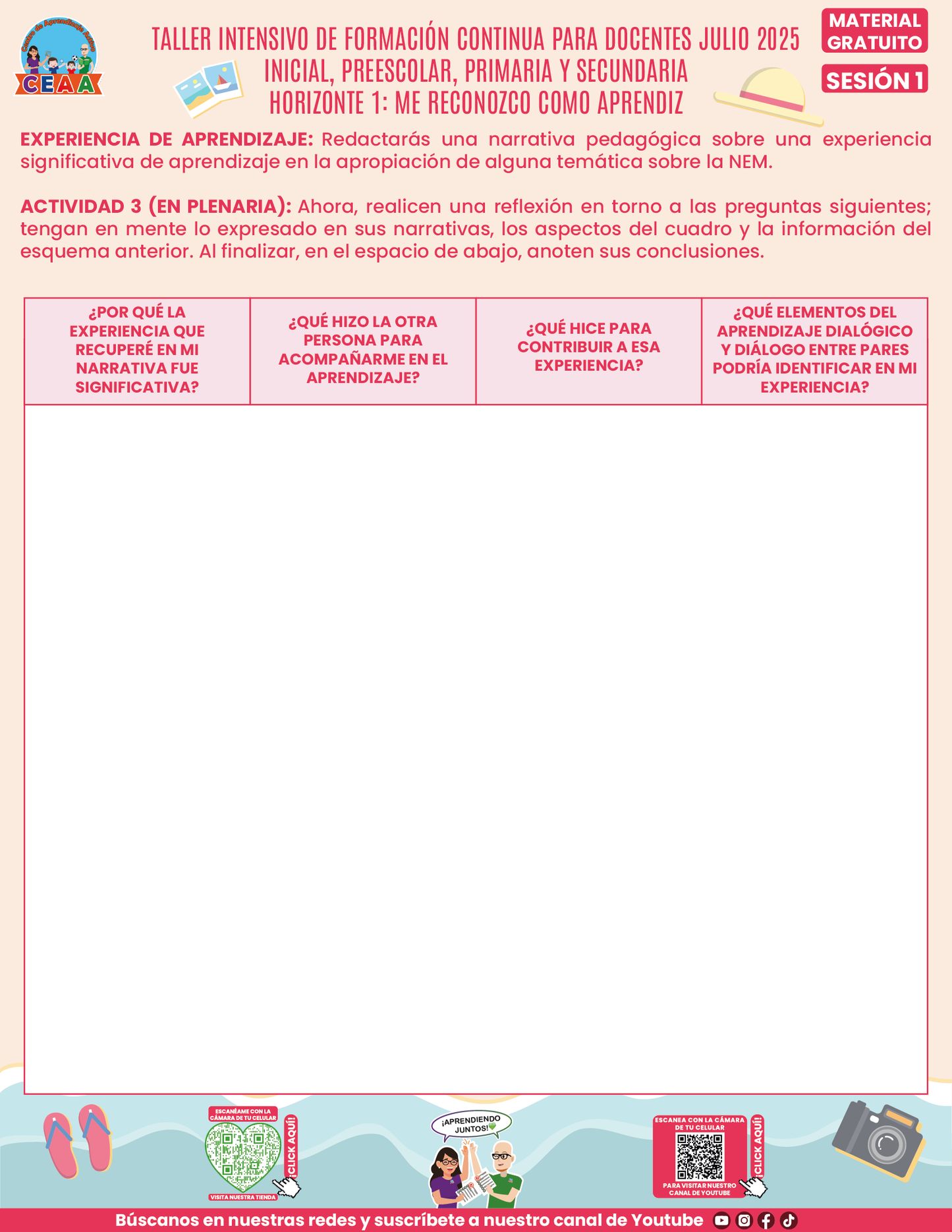 Formato de Productos Taller Intensivo Julio 2025 Sesión 1 en PDF