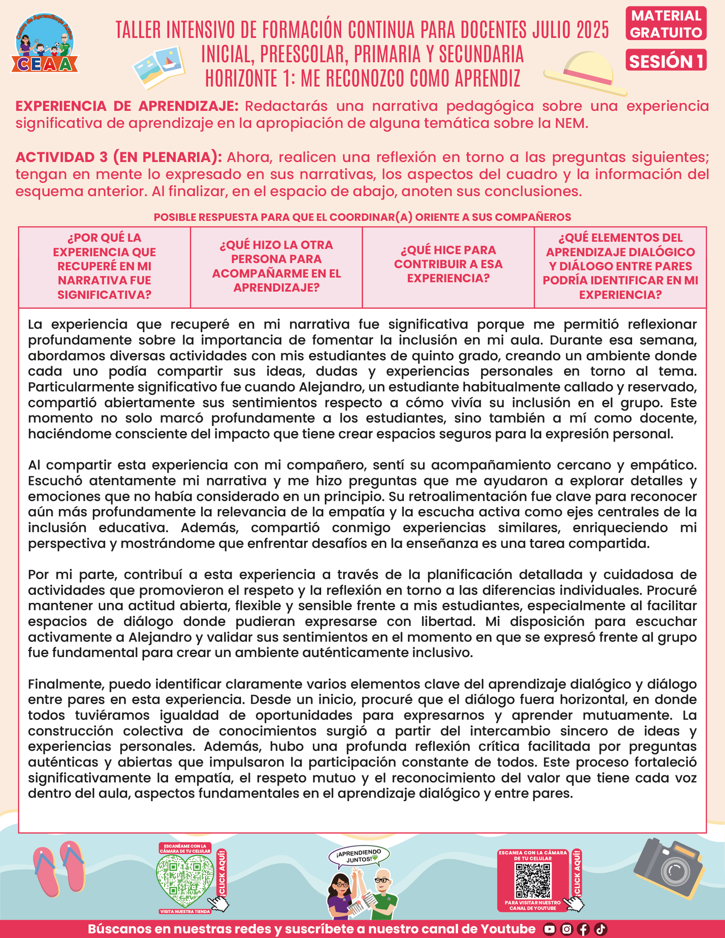 Formato de Productos Taller Intensivo Julio 2025 Sesión 1 en PDF