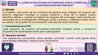 Resumen CTE del Tema 2 Educación Multigrado: INTERCULTURALIDAD CRÍTICA, LENGUAS Y SABERES ¿CÓMO APRENDER DESDE LA DIVERSIDAD DE NUESTRA COMUNIDAD EN EL AULA? en PDF