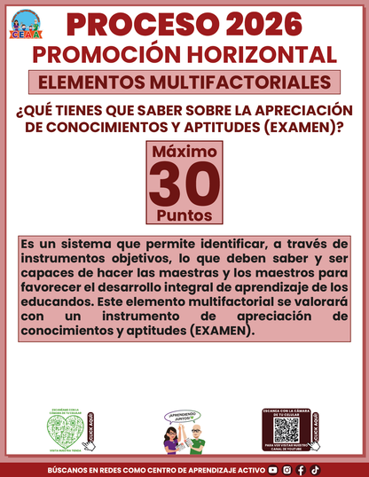 Cuadernillo Promoción Horizontal Educación Básica 2026 en PDF