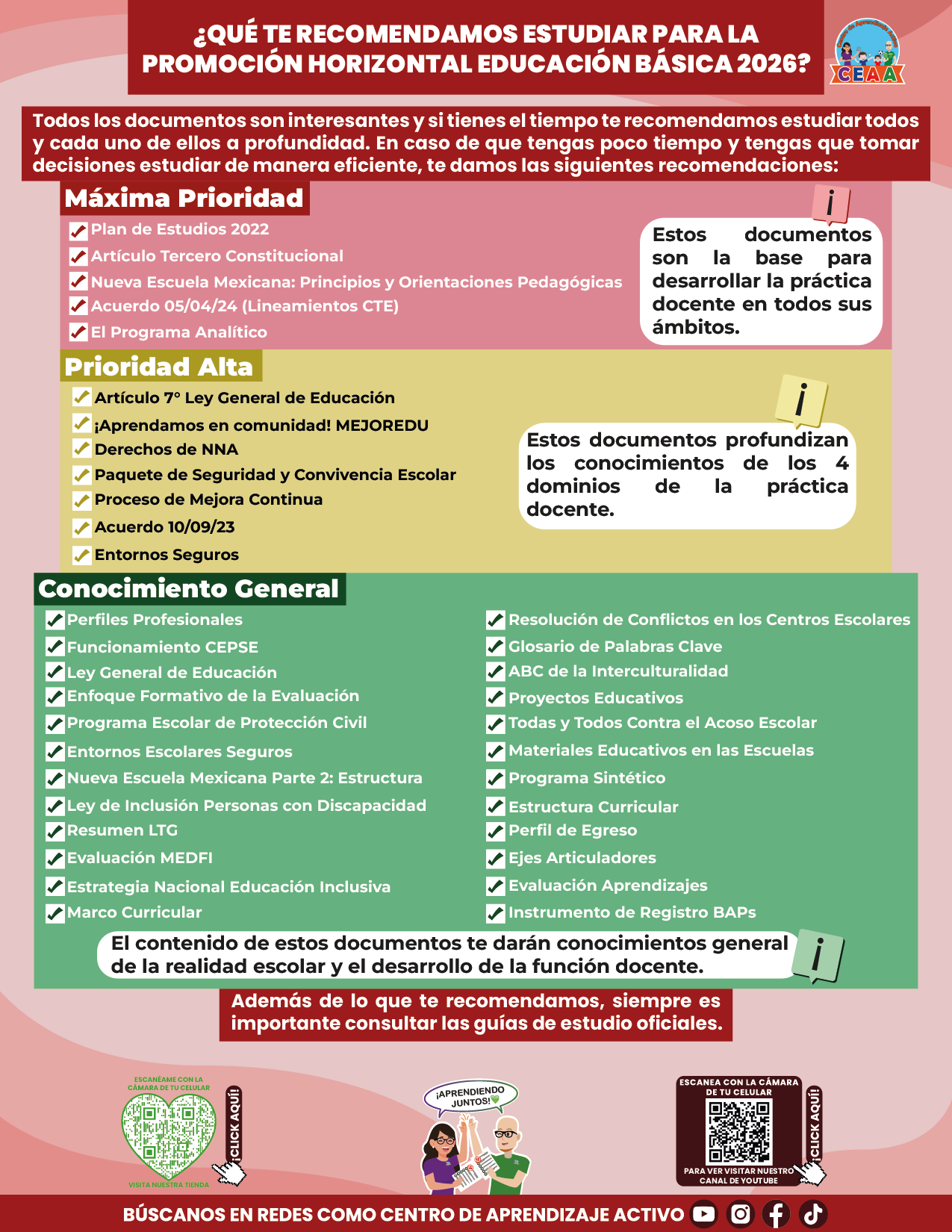 Cuadernillo Promoción Horizontal Educación Básica 2026 en PDF