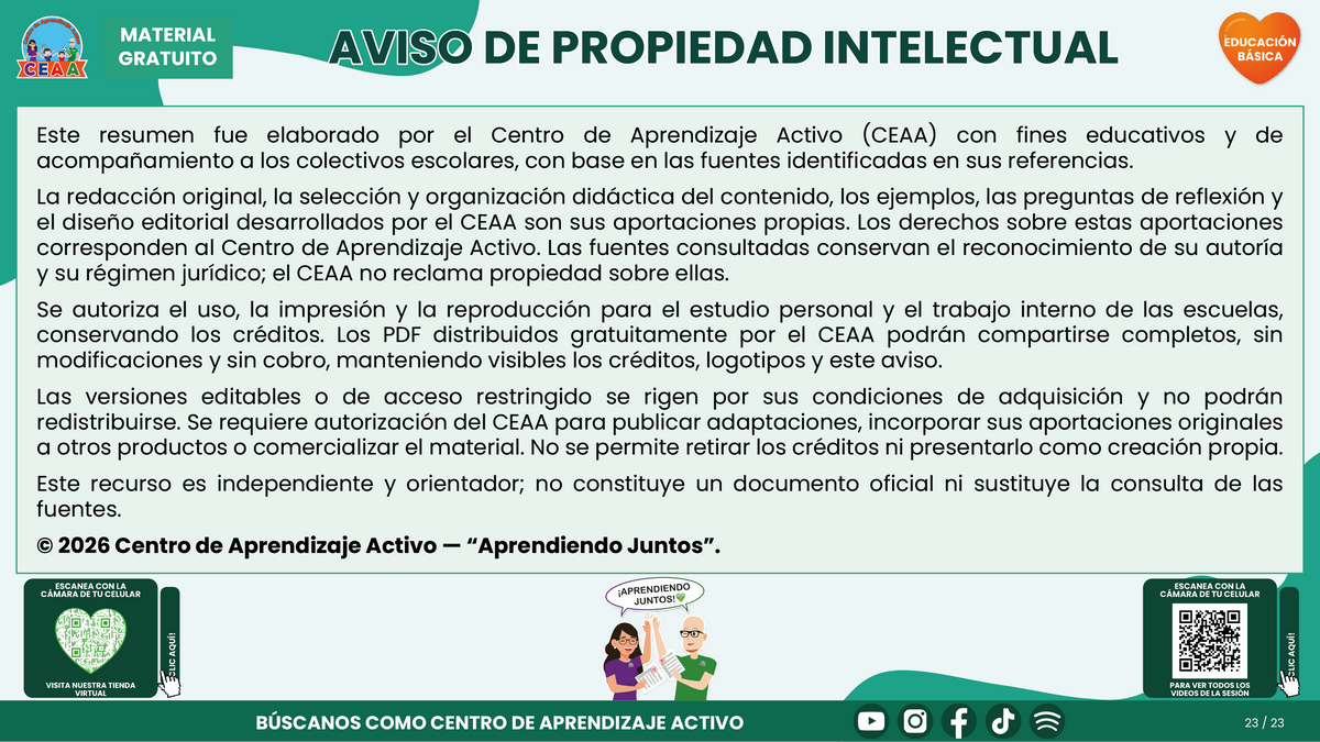 Resumen CTE del Tema 5 Educación Básica: INFANCIAS Y ADOLESCENCIAS TRANS Y NO BINARIAS ¿CÓMO CONSTRUIR UNA ESCUELA DONDE TODAS LAS PERSONAS SE SIENTAN RESPETADAS Y PUEDAN APRENDER? en PDF