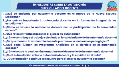 Clase Autogestiva Tema: 28