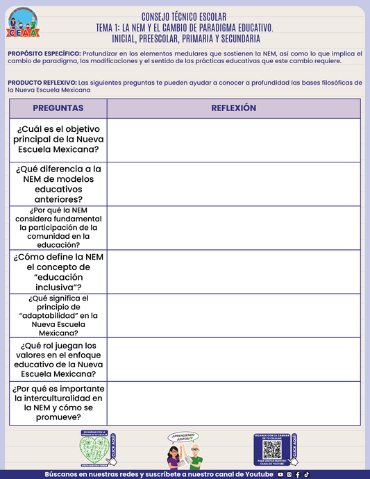 Formato de Producto CTE Tema 1 en PDF