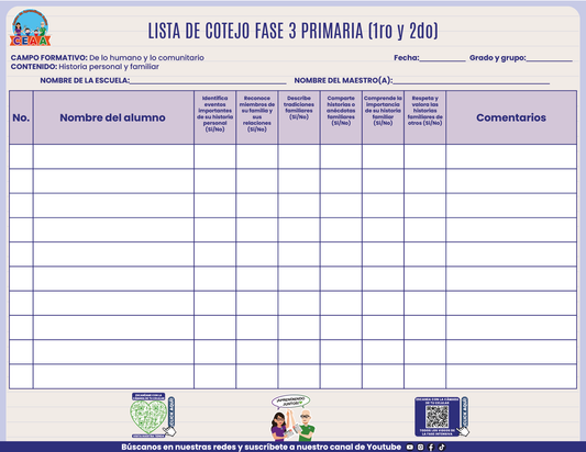 FASE 3 HYC  Historia personal y familiar