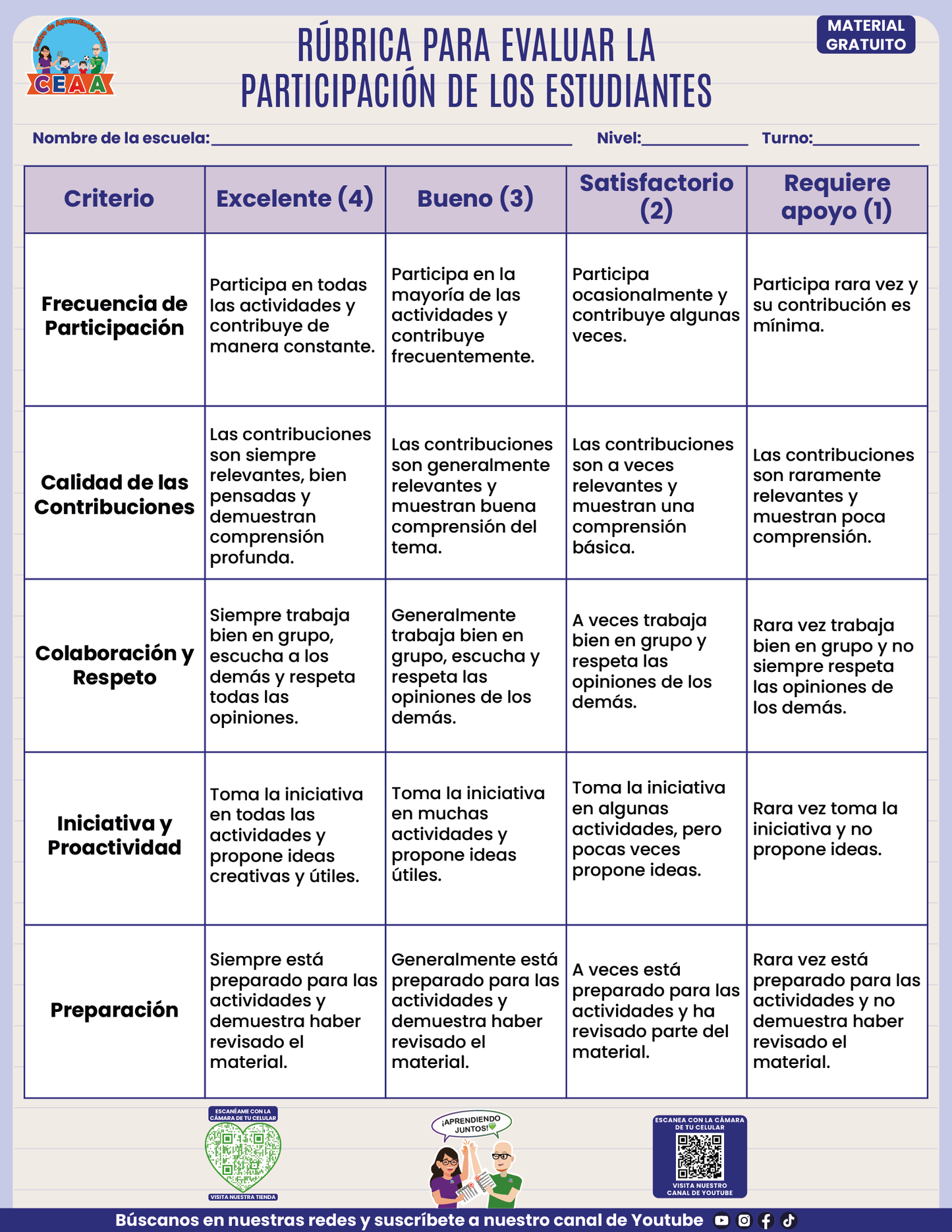 RÚBRICA PARA EVALUAR LA PARTICIPACIÓN DE LOS ESTUDIANTES