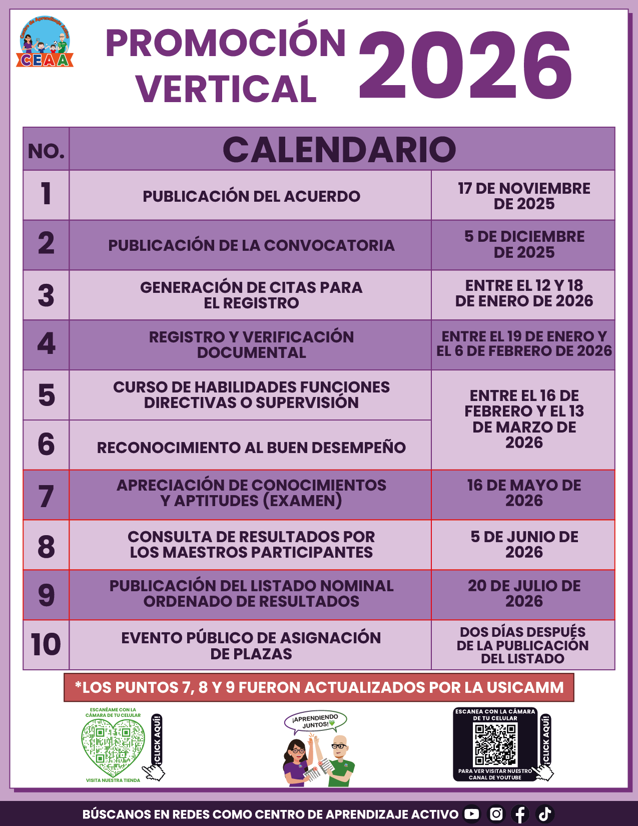 Cuadernillo Promoción Vertical Educación Básica 2026 en PDF