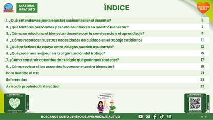 Resumen CTE del Tema 6 Educación Básica: BIENESTAR SOCIOEMOCIONAL DOCENTE ¿CÓMO CUIDARNOS Y CONSTRUIR CONDICIONES DE TRABAJO QUE NOS AYUDEN A ENSEÑAR Y CONVIVIR? en PDF